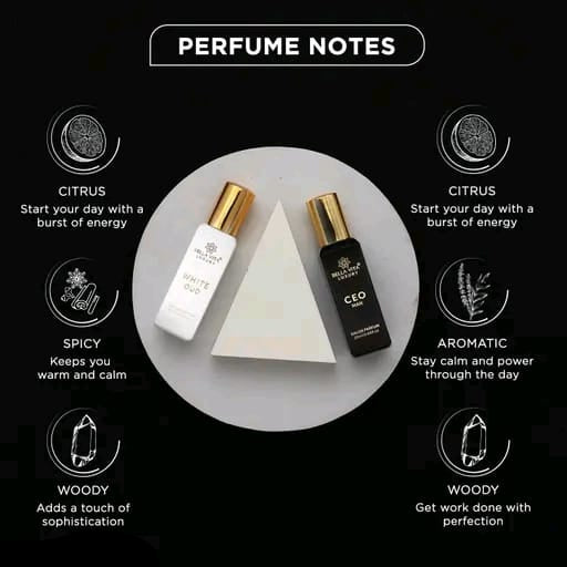 Premium Bellavita Perfumes
